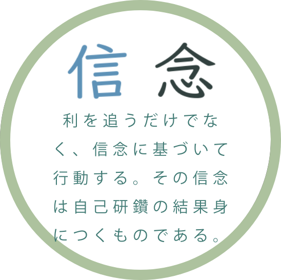 信念 利を追うだけでなく、信念に基づいて行動する。その信念は自己研鑽の結果身につくものである。
