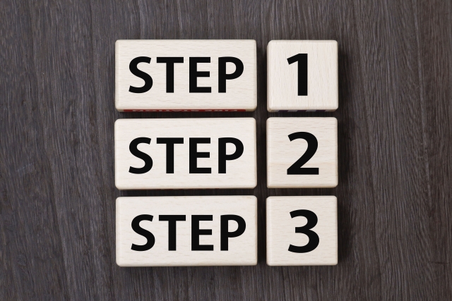 スマート保安を導入する流れ